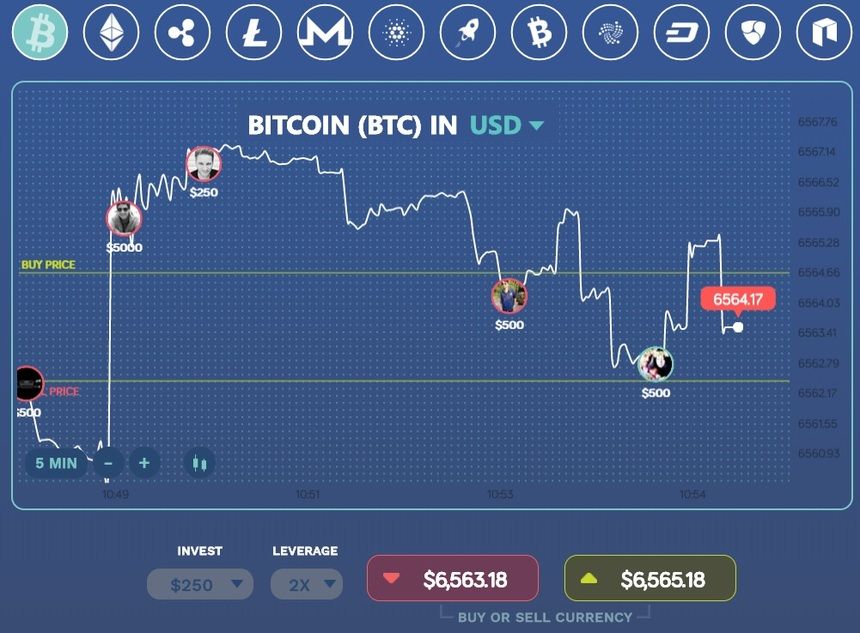 bitcoin flip trading simulator regole di trading giornaliere etrade