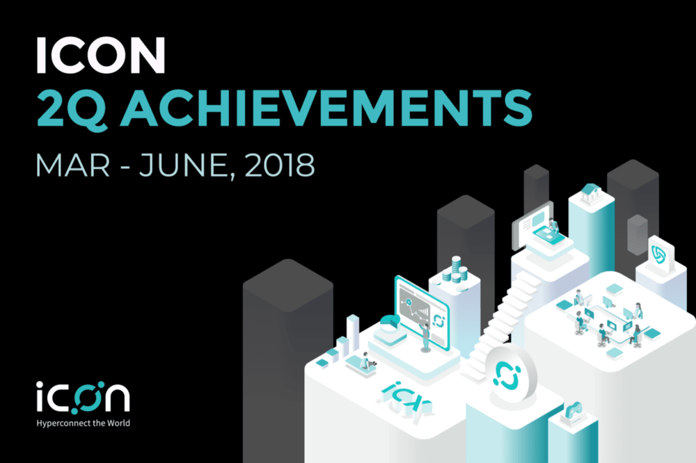 Icon Icx 2q Achievements In Brief Fxtimes Com Daily - 