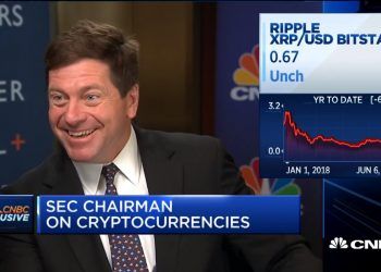 SEC chairman on cryptocurrencies and investing / CNBC