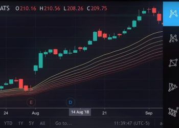 Tradingview App for Android / Youtube