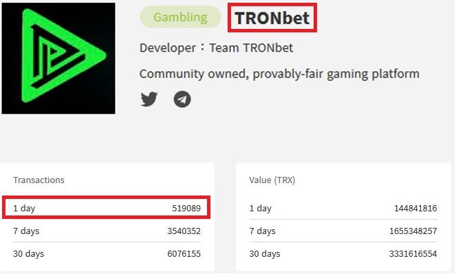 TRONBet transactions. https://tron.app/details/5