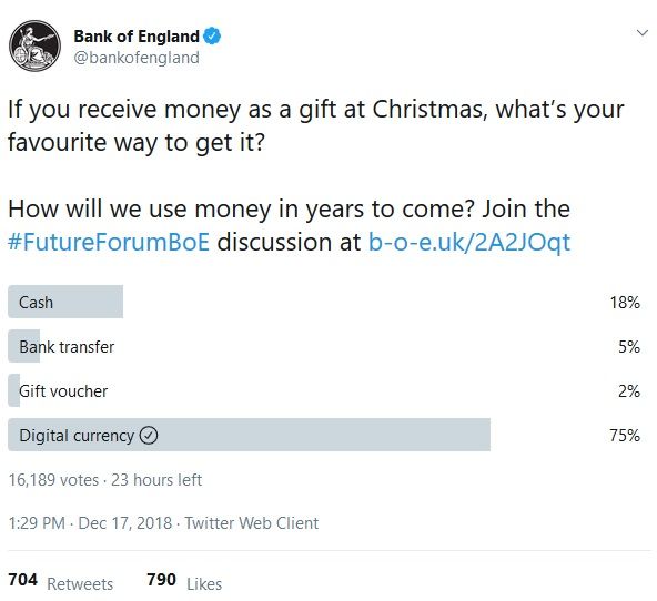 A Bank of England Twitter image.