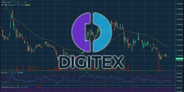 Digitex (DGTX) Price Analysis – January 21