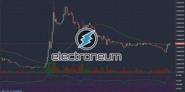 Electroneum (ETN) Price Analysis – January 22. Trend Reversal Possible