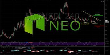 NEO Price Analysis – January 23. The Red Candles are Expected