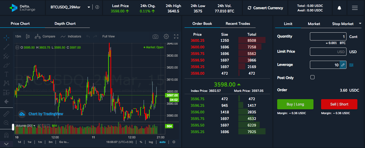 Delta Exchange Trading Terminal