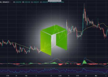 NEO Price Analysis – March 8