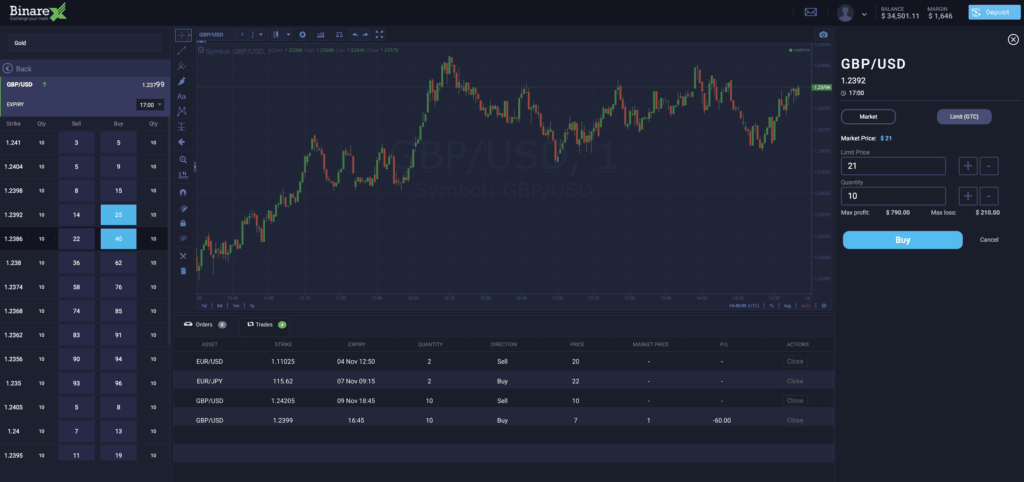 CLMarkets Review: Is CLMarkets A Good Broker For You? clmarkets binary
