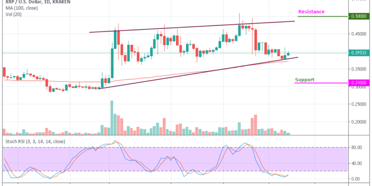 Xrp to usd chart