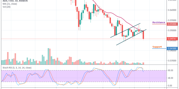 Ada Chart