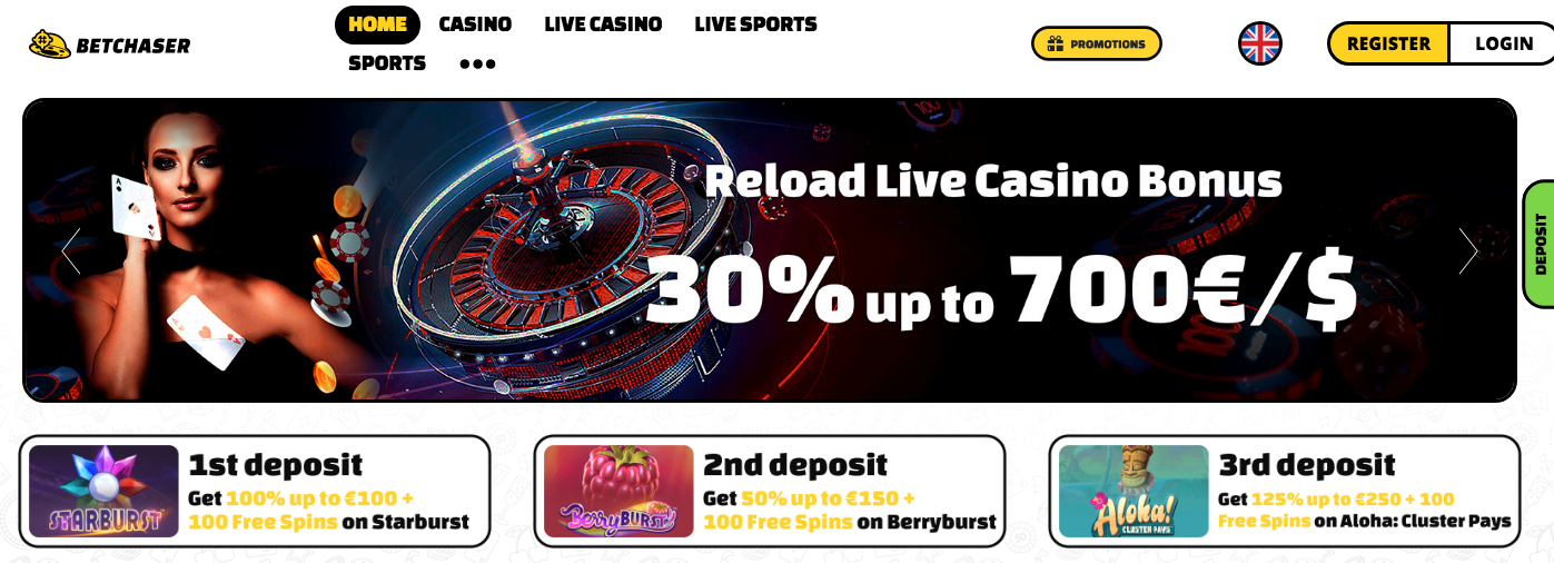 BetChaser Bitcoin Casino