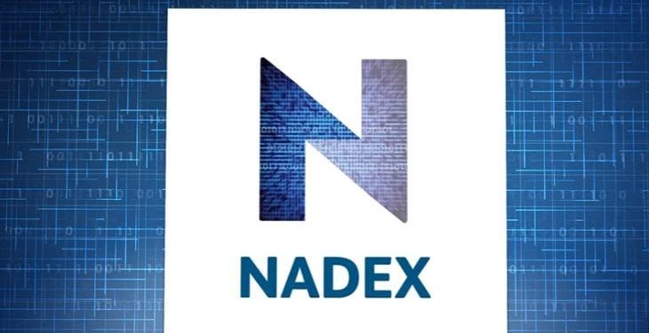 NADEX Member Under Permanent Ban, Accused Of Unregistered Securities Sale