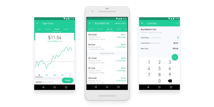 Robinhood Changes Strategy, Launches Fractional Shares for Users