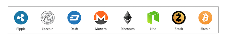 Crypto Method cryptocurrencies