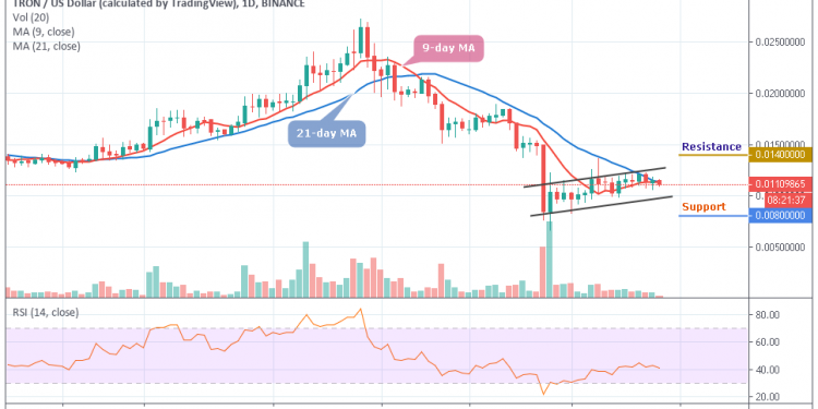 TRXUSD - Daily Chart