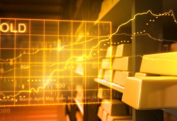 Gold is at an uncertain time awaiting further catalysts for the next price movement