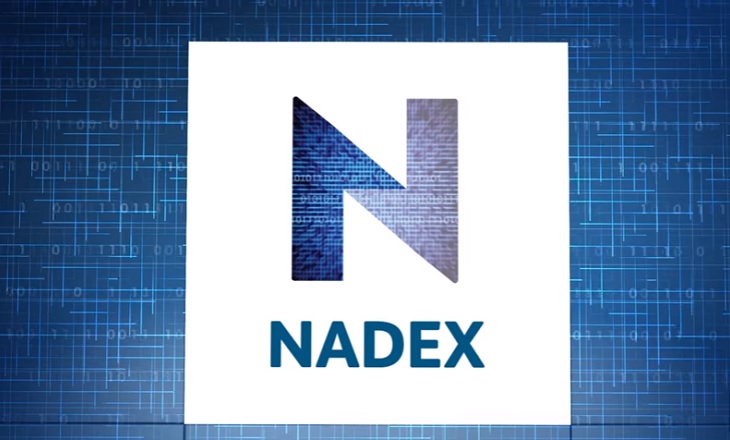 nadex bitcoin