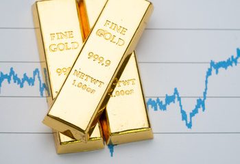 Has Gold Opened A Path To $1,900 In The Next 3 Weeks?