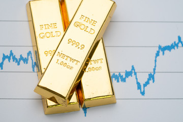Has Gold Opened A Path To $1,900 In The Next 3 Weeks?