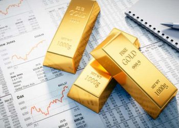 Gold Futures rally after Fed meeting of June 11