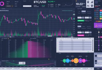 how to choose the perfect crypto exchange