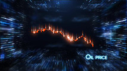 oil prices are dropping amid low demand