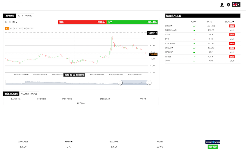 live trading example