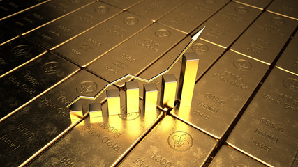 gold price recording higher consolidation bias