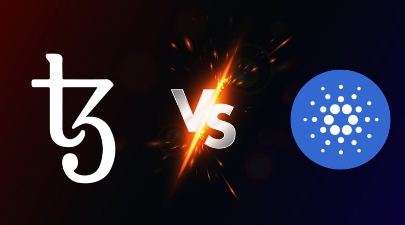 Is Cardano A Good Investment Long Term / Cardano Price Prediction 2020 Currency Com / Currently, it holds the potential for a significant bullish run in the next few years based on technological advancements of the cardano ecosystem as well as technical outlook.