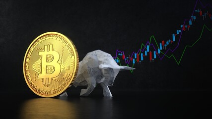 Bitcoin Finds Support Above $47,000, But Is A Rally Past $50K Inevitable?