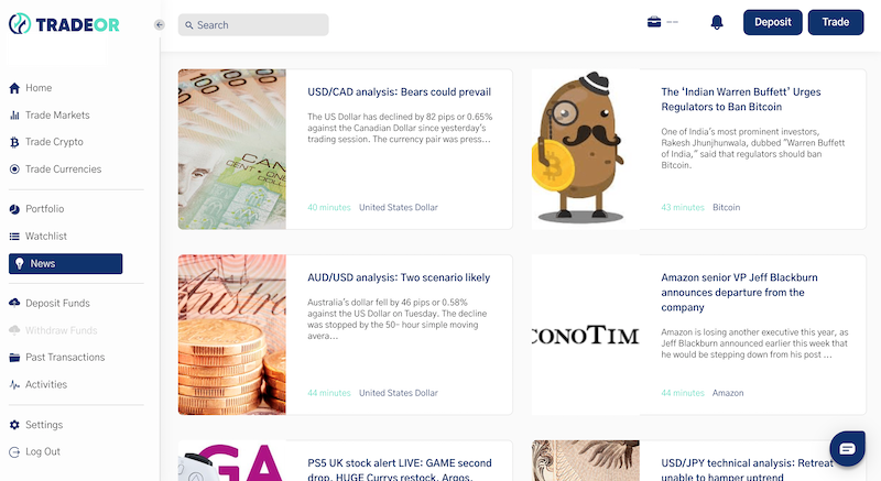 TradeOr News and Technical Analysis Section