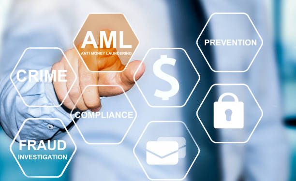 How Can Banks Identify Money Laundering Activities In Crypto?