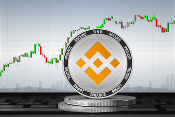 Binance Coin Keeps Surging Exponentially, Why Is It Exploding?