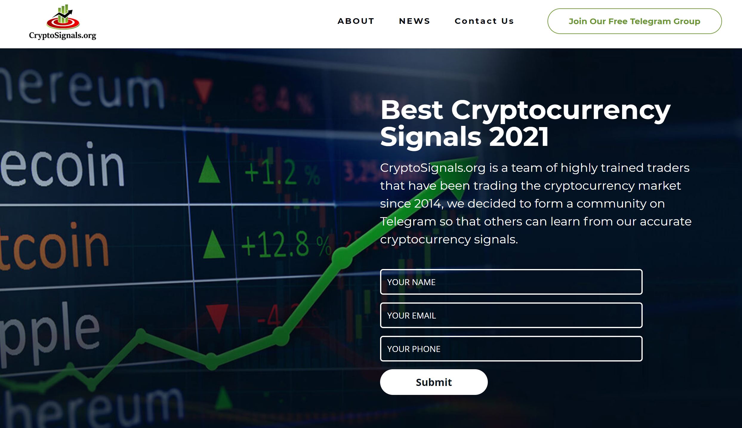 CryptoSignals.org – Free Crypto Signals for BTC, ETH, and ...