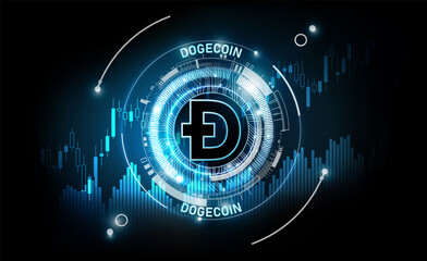 Dogecoin Goes Into Price Discovery Phase Doge Market Cap Surpasses 17 Billion Cryptovibes Com Daily Cryptocurrency And Fx News