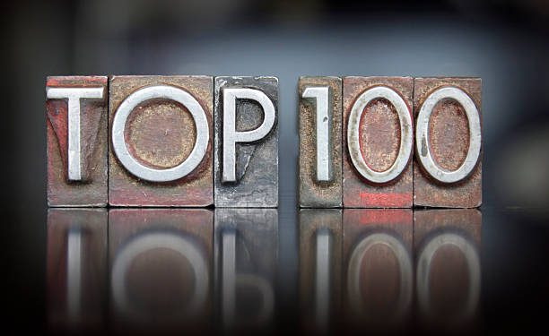 Time Magazine Includes 2 Crypto Firms In Top 100 ‘Most Influential Companies’ List