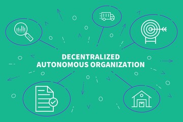 DeepDAO Raises $3M For Future Expansion Though DAO Treasuries Halve In A Month