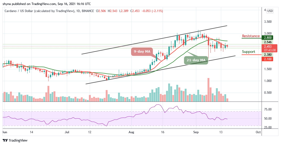 Cardano Price Analysis: ADA/USD Range-bounds Following $2.5 Rejection