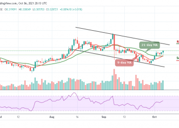 Stellar Price Analysis