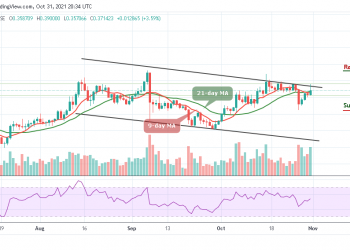 Stellar Price Prediction