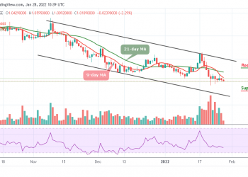 Cardano Price Analysis