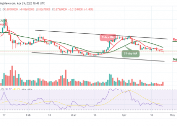 Cardano Price Analysis