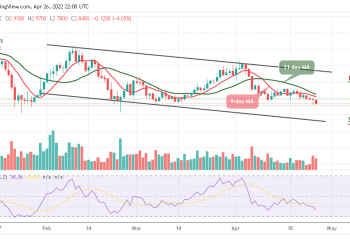 Tezos Price Analysis