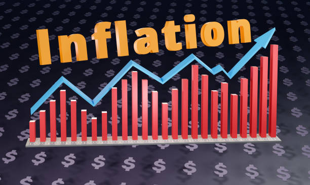 US Inflation Rate Flattens But Still Near A 40-Year High