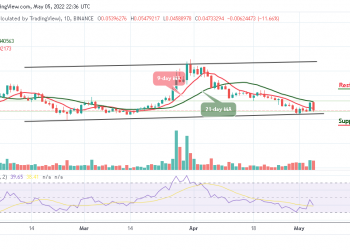 VeChain Price Analysis