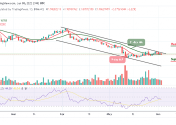 Tezos Price Analysis