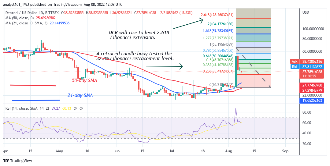 Price Prediction for August 8: FLOW, DCR, NEAR, AVAX, and THETA