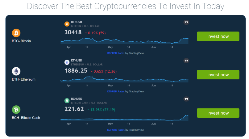 Discover The Best Cryptocurrencies To Invest In Today