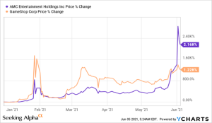Bitcoin Minetrix Price graph