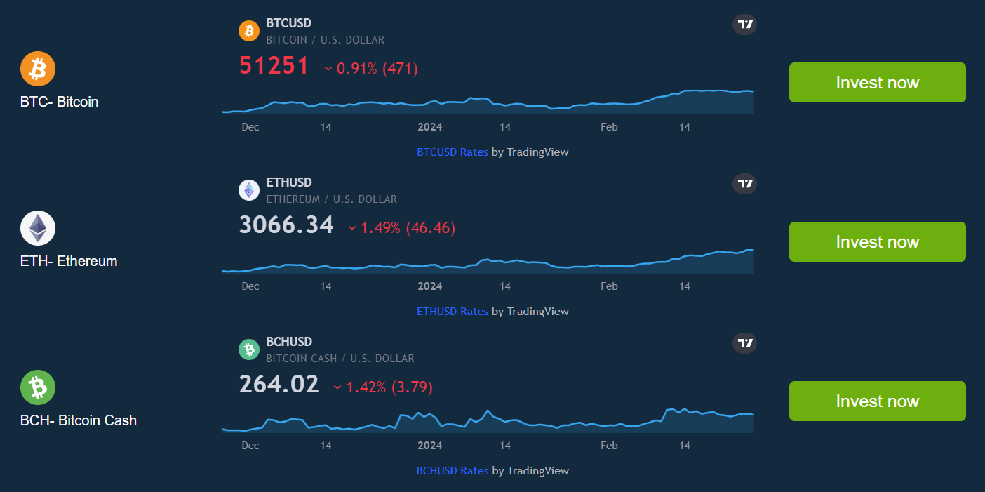 Live Trading Data